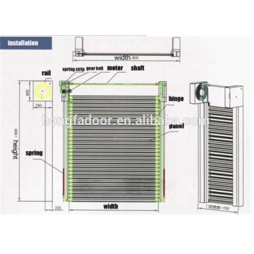 Turbina Automática Dura Puerta Rápida