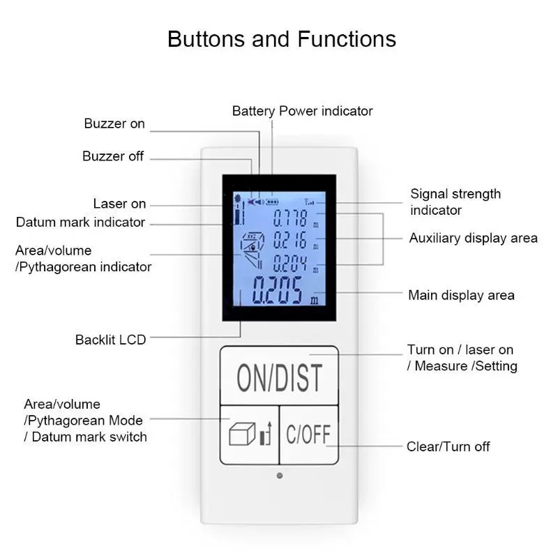 Laser Distance Meter Laser Rangefinder Electronic Ruler Measuring Instrument