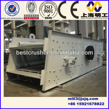 vibrating screen / circular vibrating screen / high-frequency screen