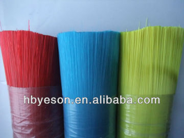 shiny color PET filament