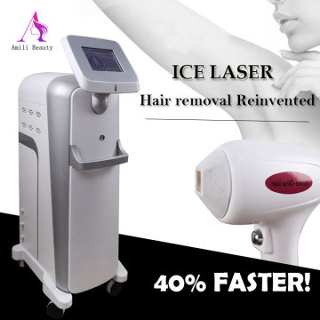 Facial Beauty Device: Skin Care Machine & Spa Equipment