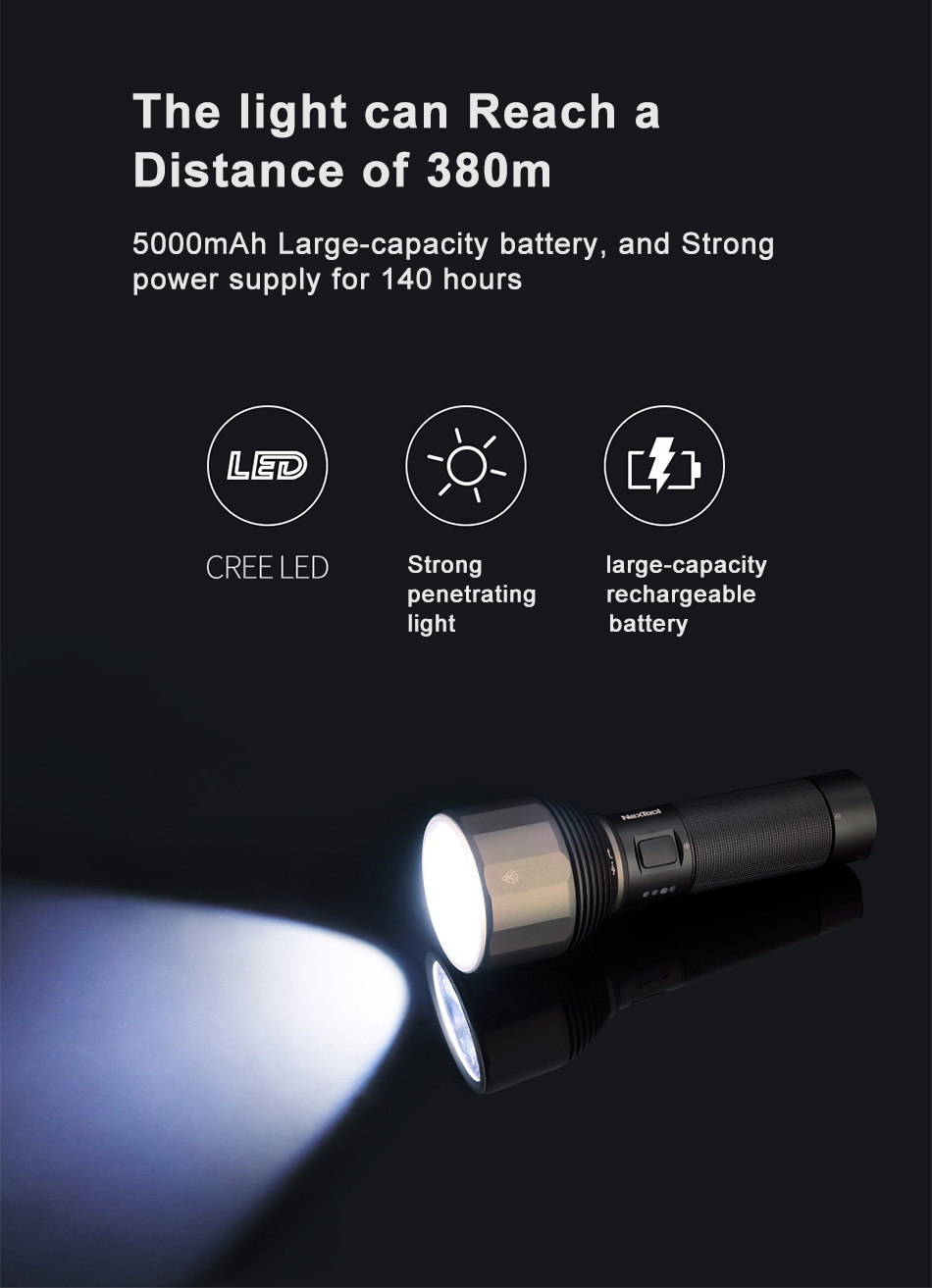 Nextool Led Rechargeable Flashlight