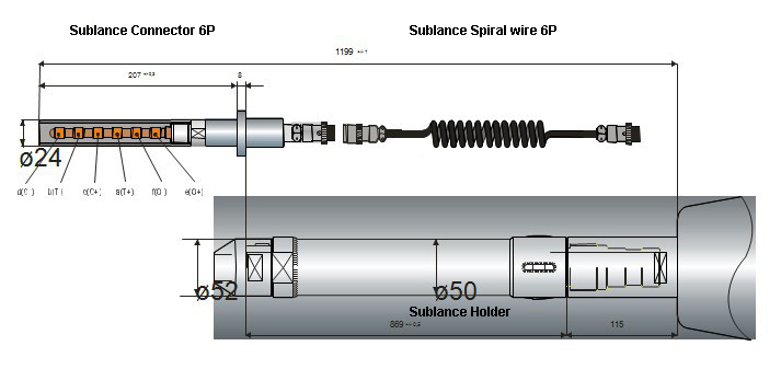 Sublance Contact Block 6P TSO/TSC Temperature - Carbon - Oxygen Activity