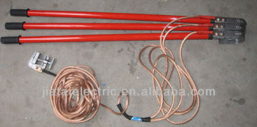 HV portable earthing equipment