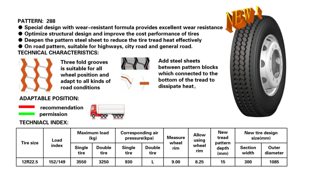 Heavy Duty Truck Tyre in Hot Environment, All Position Tyre, Roadlux Longmarch Lm288, 12r22.5, 325/95r24, 315/80r22.5