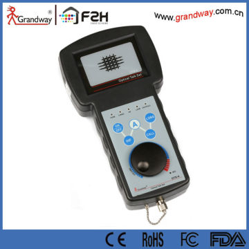 Optical Talk Sets, optical talksets, optical talk set