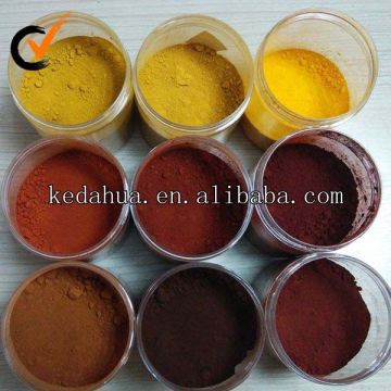 Iron Oxide Red For Chemical Fertilizer