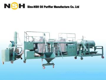 used engine oil regeneration system