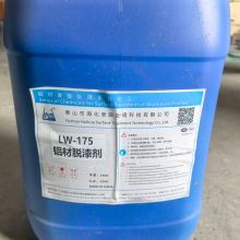 Aluminum Profile Paint Stripper