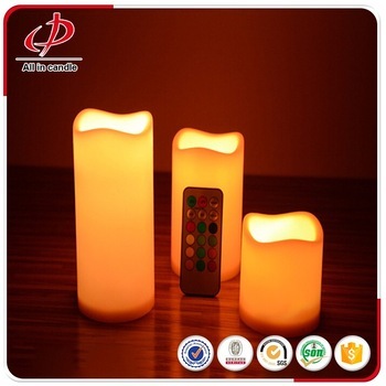 paraffin wax LED candle