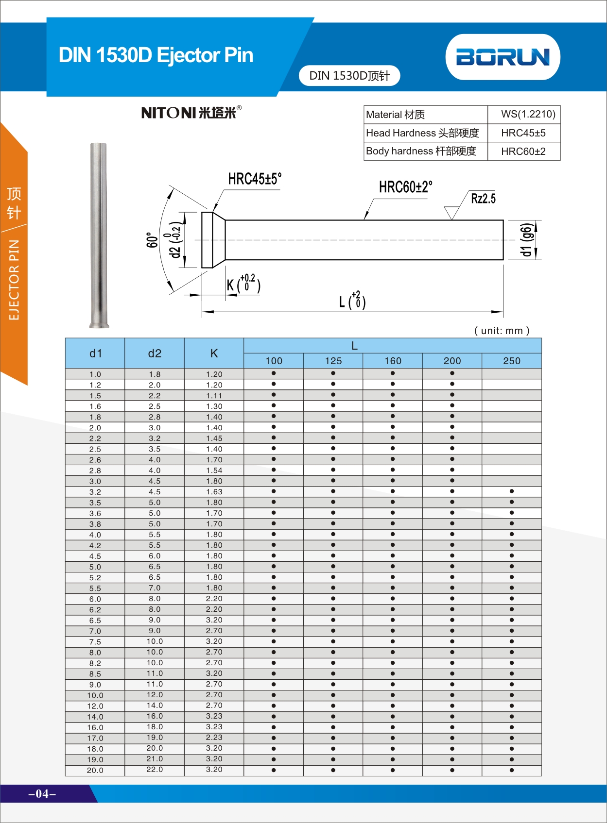 DIN 1530D conical head ejector pin DIN 1530D conical head ejector pin