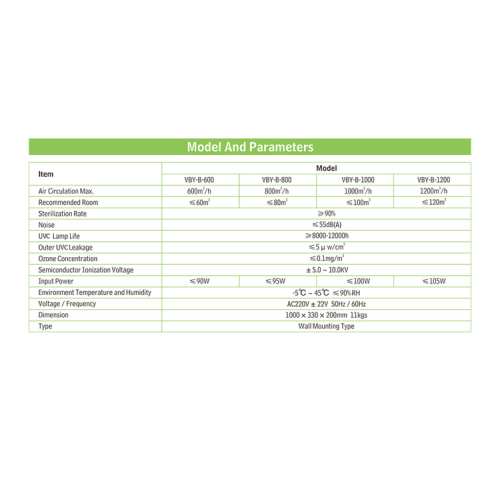 Low Noise Purifier air Cleaner