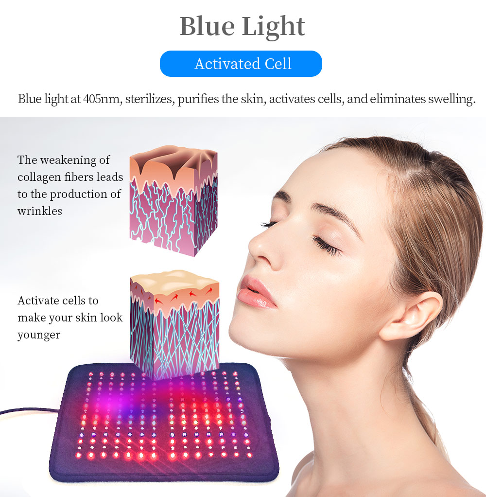 SSCH/Suyzeko lichaamsverwarming pijnverlichting wrap flex LED lichttherapie pad