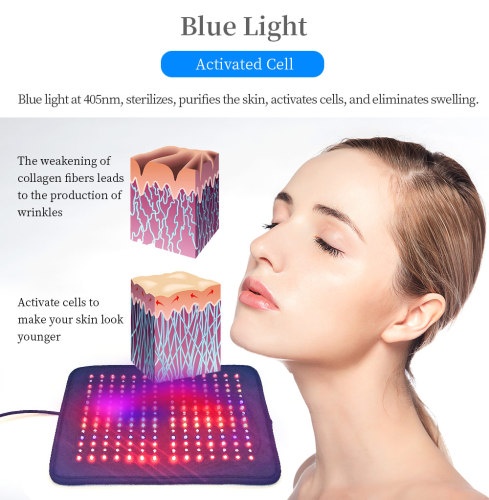 medical relief skin care PDT LED light therapy plate red infrared light physical therapy pad