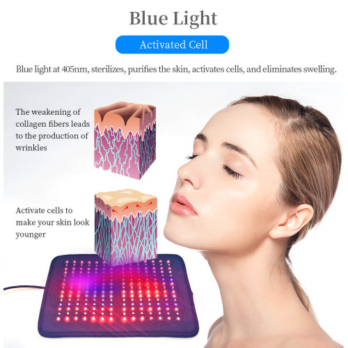 medizinische Entlastungshautpflege PDT LED-Lichttherapieplatte rotes Infrarotlicht-Physiotherapie-Pad