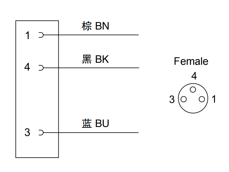 M8 female connection cable