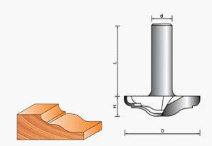 45# Carbon Steel Raised Panel Plunge Bit Tct Router Bit For Woodworking Lc7018