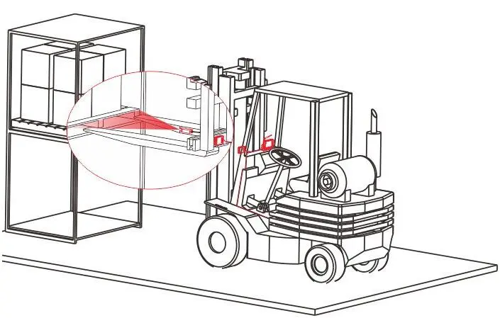 Wireless Forklift Camera System for Reach Truck with 2.4GHz Digital Transmission