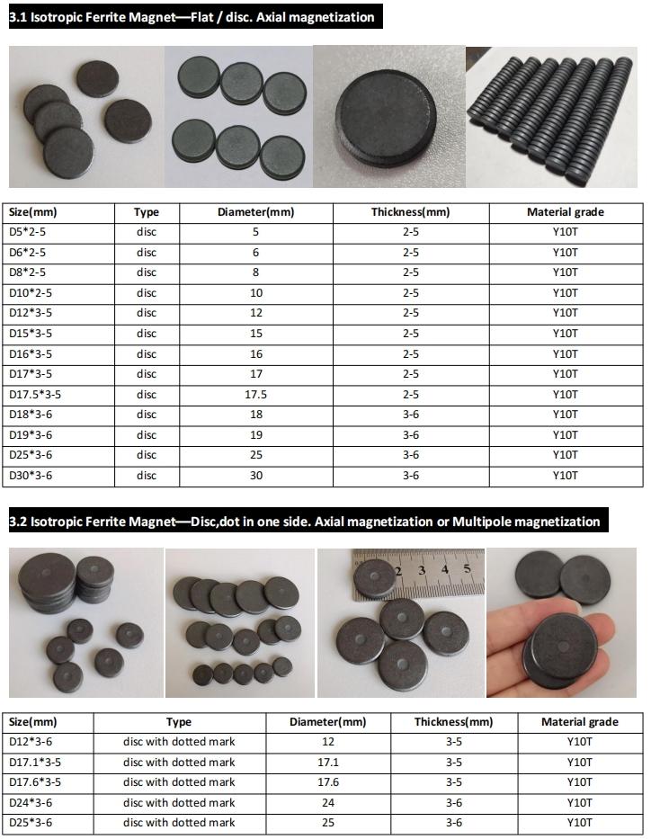 आइसोट्रोपिक फेराइट डिस्क चुंबक आकार jpg Isotropic Ferrite Disc Magnet Size Jpg
