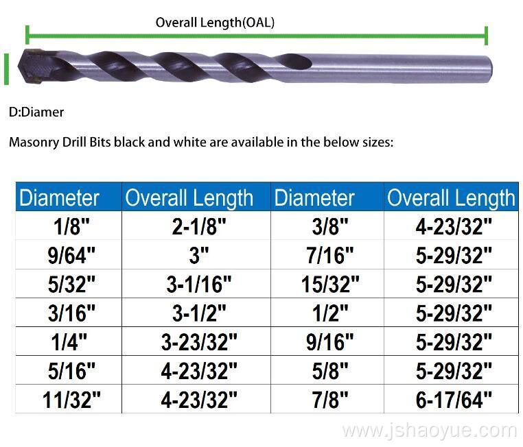 high hardness Masonry Drill