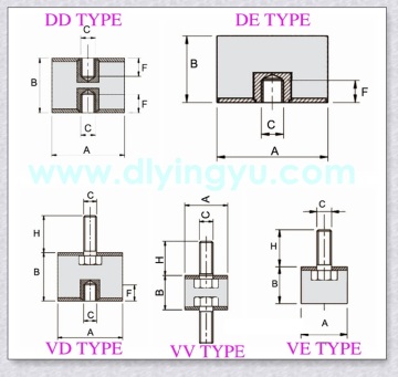 China supplier anti vibration motor mounts