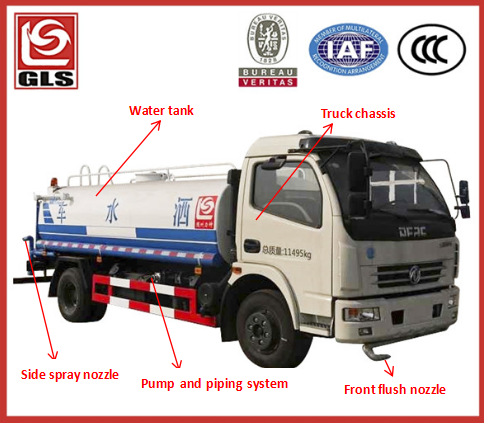 water tank truck