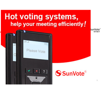 Audience voting system help interactive voting