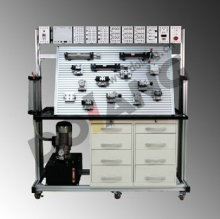 Servo Hydraulic Training Device