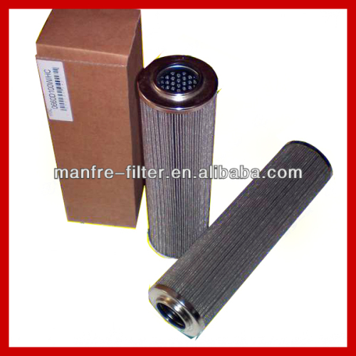 Perfect replacement of Hydac 0660D020W4HC hydraulic filter element