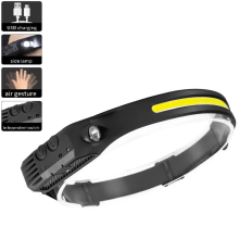 Waterproof Rechargeable COB LED Headlamp: High Brightness, Induction Function - Perfect for Camping, Fishing & All Perspectives