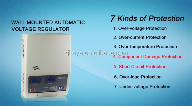 SDW 220V/230V 500VA~12KVA AC Power Voltage Regulator 220V Stabilizer Price List