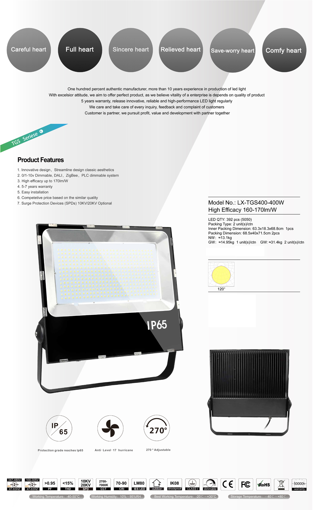 LUXINT 170lm/w 400w ultrathin led flood light Best selling super bright led luminaire outdoor badminton court lighting