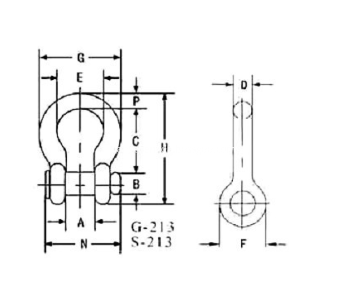 Round Pin Shackle