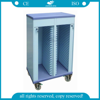 AG-CHT005 high quality OEM ABS material abs truck with 2 drawers