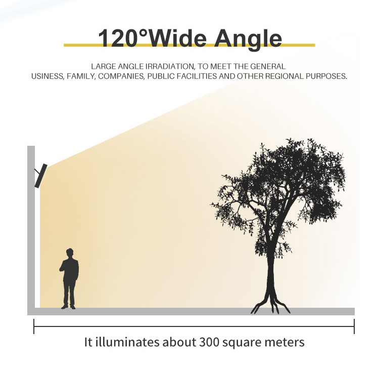 Competitive price waterproof ip67 led solar light parts for outdoor security lighting