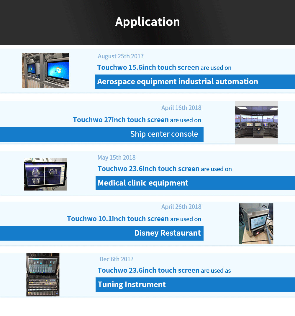 Aplication Of Touch Screen Industrail Pc