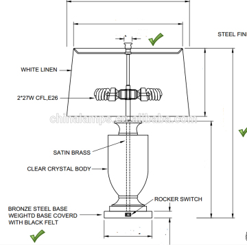 Shereton Hotel Project from Canada