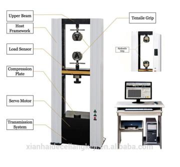 Cable Tensile Test Equipment