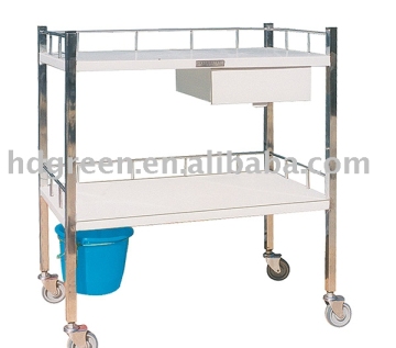 Hospital Furniture