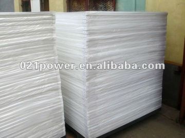 laminated pvc foam board