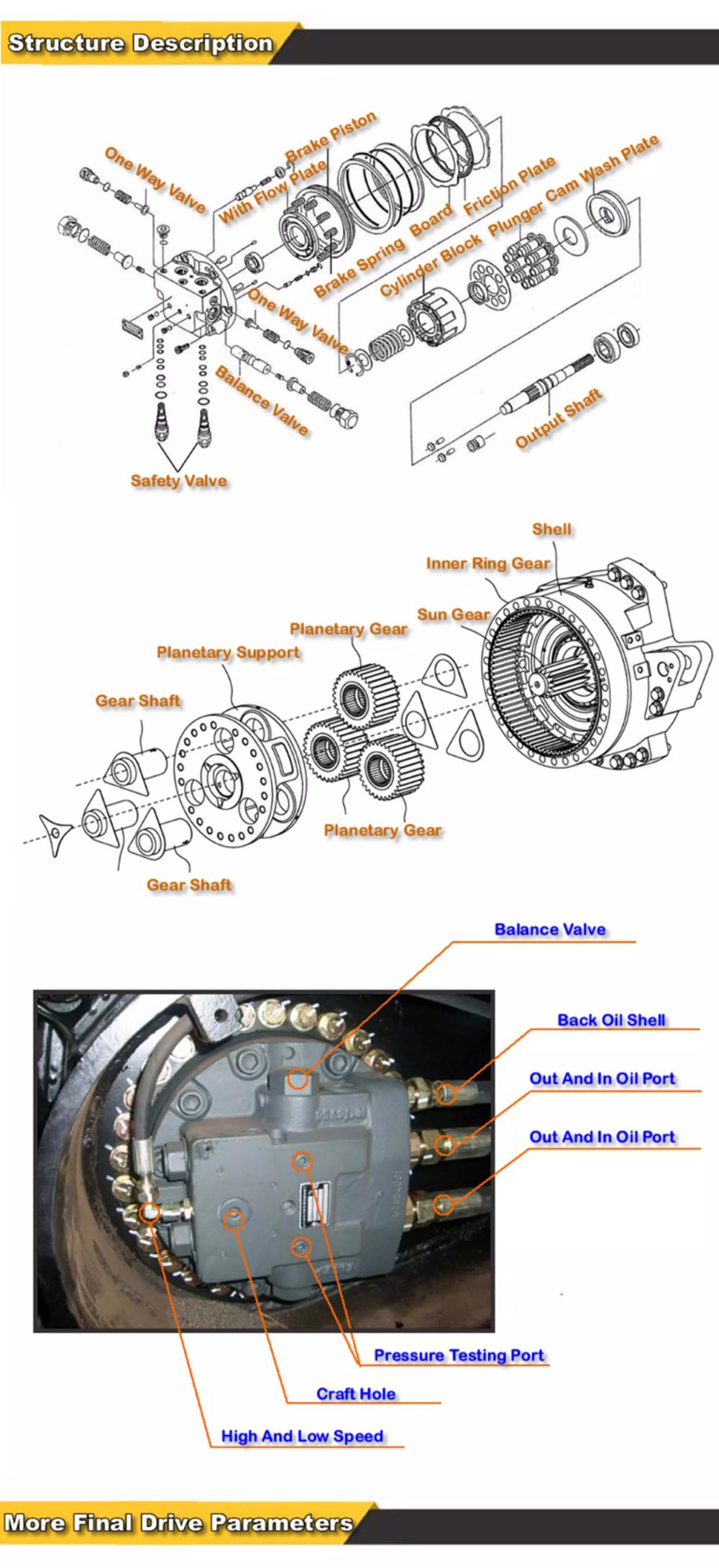 Drive Final Drive Ass&#39;y Shaft 22U-27-21110 لـ Komatsu Excavator PC220-8