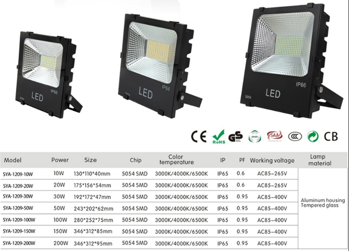 Luces de inundación al aire libre adaptables