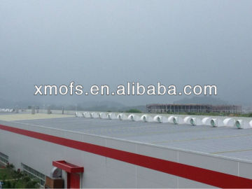 power roof ventilator/roof turbine ventilator/whirligig roof ventilation