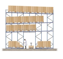 China Supplier Customized Heavy Duty Pallet Flow Rack & Gravity Racking System for Warehouse Storage