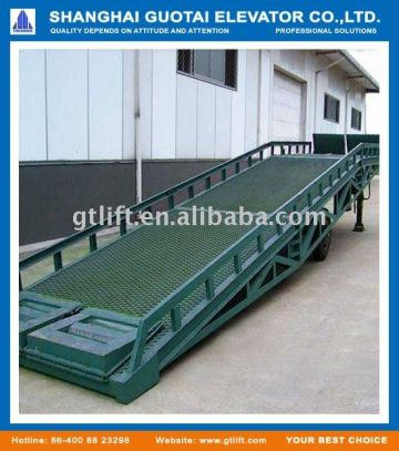 Hydraulic mobile yard ramp