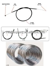 bicycle parts/bicycle spare parts/bicycle accessories