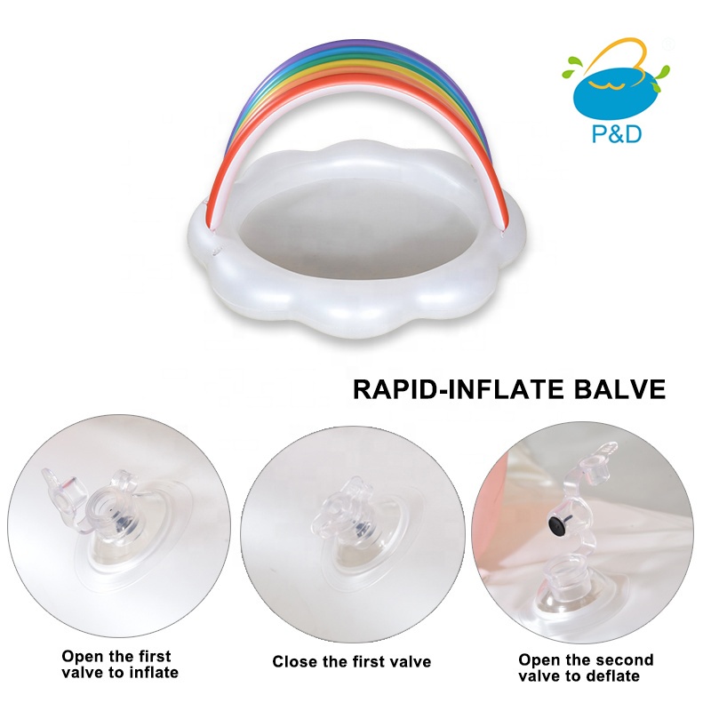Inflatable Sprinkler Baby Pool with Canopy Rainbow Kiddie Pool Inflatable Sprinkler Baby Pool with Canopy Rainbow Kiddie Pool
