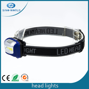 Cheap COB LED Head Light Bright LED Headlight