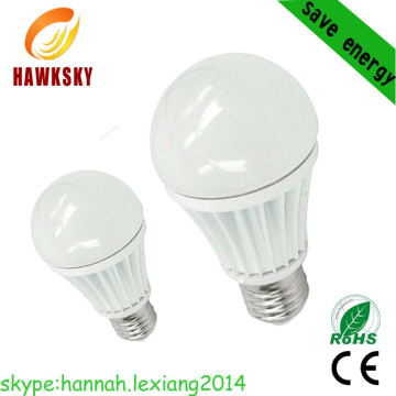 2014 hot sale CE,ROHS 5w/7w/12w led bulb lights factory