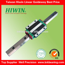 Taiwan HIWIN linear guide HGR20C,HGW20HC are selling best discount price